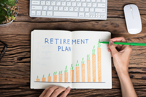 bar graph labeled retirement plan